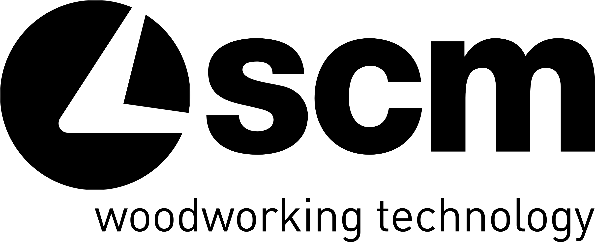 SCM Group